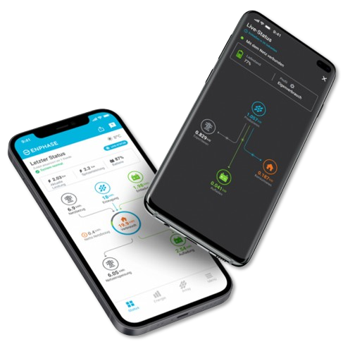 Monitoring app